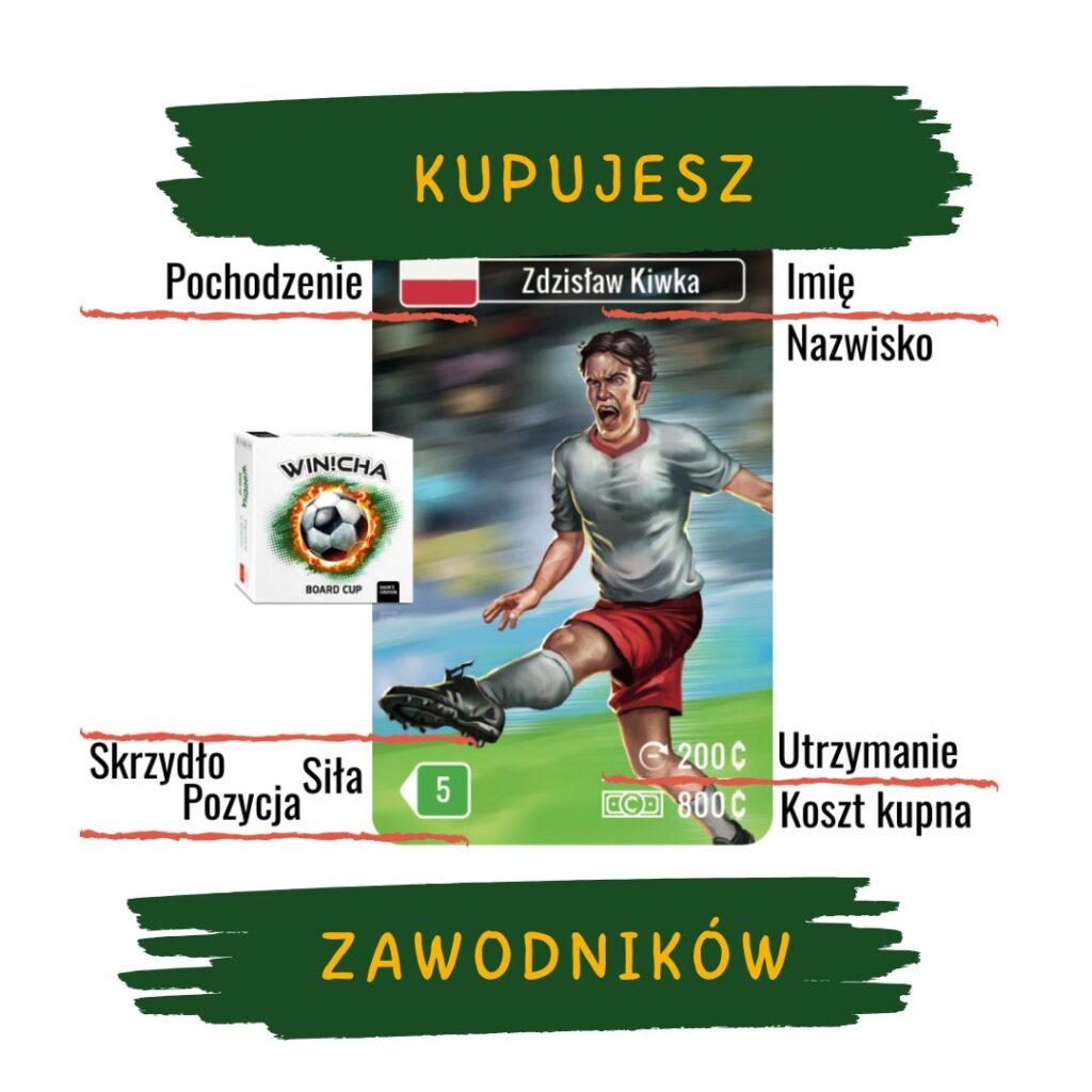 mechanika5 kupujesz